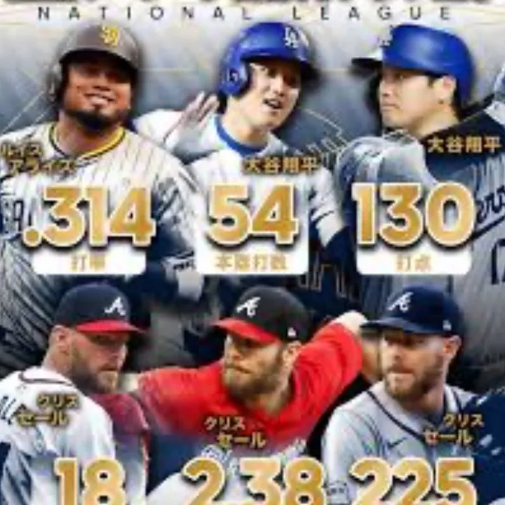 今年のメジャーリーグベースボール（MLB）は、まさにこの男た...