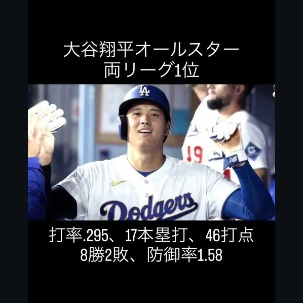 大谷翔平選手、また新たな歴史を刻む。