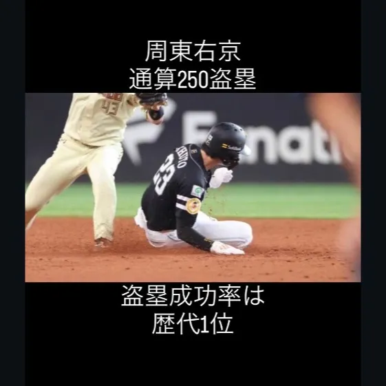 周東右京選手の素晴らしい快挙に注目。