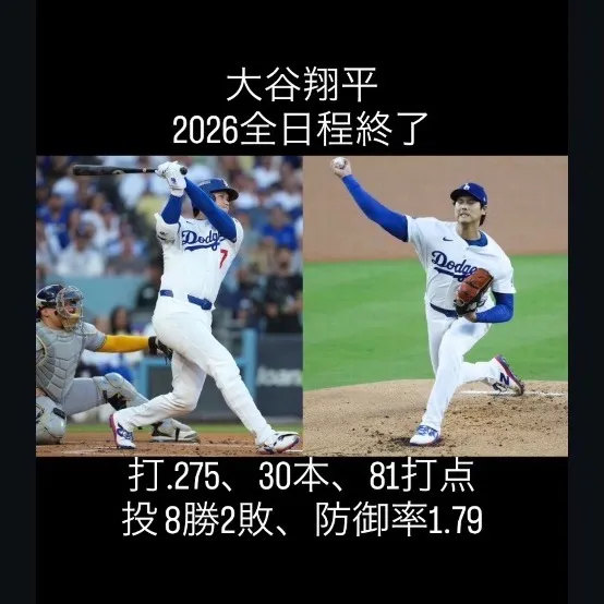 信じられないパフォーマンス。